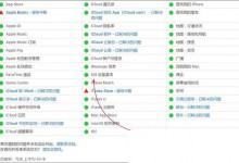 上海苹果维修点告诉你如何解决iPhone 激活失败的问题-手机维修网
