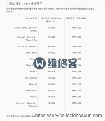 苹果官网&苹果直营店iphone xs max后屏换屏报价