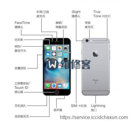 iPhone7Plus手机麦克风失灵？杭州维修点教你解决