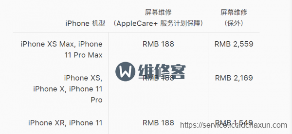 南京手机维修为您带来iPhone 11 Pro Max拆机图解与手机维修报价