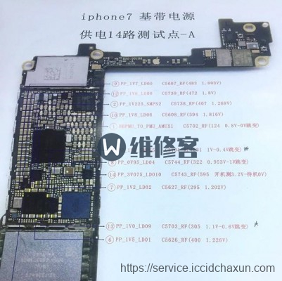 广东苹果维修点告诉你苹果手机进水后该怎么办？