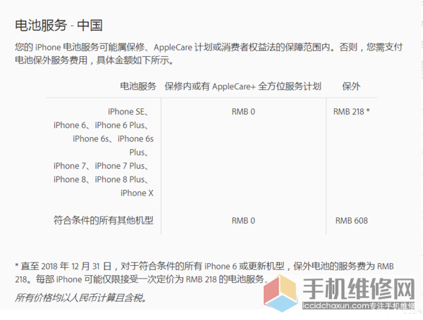 苹果7换电池多少钱？iphone7官方换电池价格