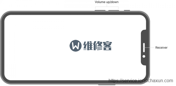 昆山苹果手机维修关于苹果iPhone XS Max的听筒打电话没声音怎么办