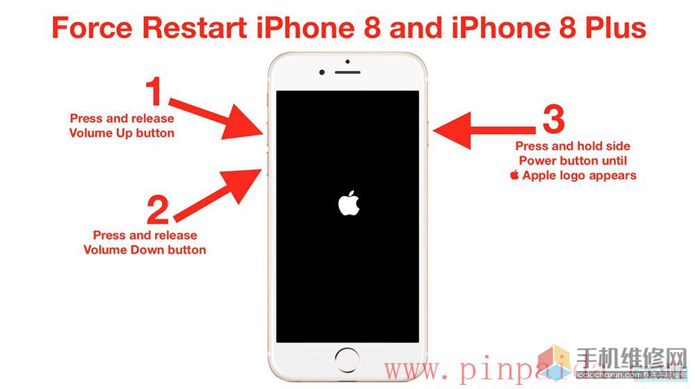 iPhone死机如何重启？上海苹果维修点介绍各iPhone强制重启方法