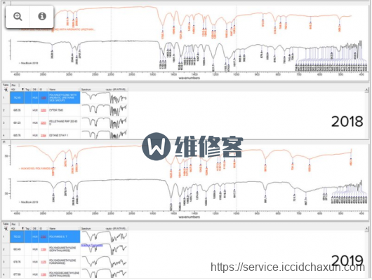 北京苹果电脑维修_MacBook Pro 15电脑屏幕坏了怎么办