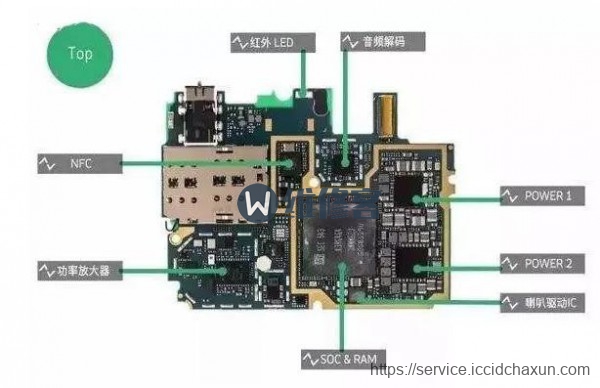 广州手机维修为您分享iPhone手机进水后的维修经验