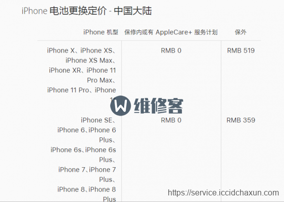上海苹果官方直营店iphone7换电池多少钱_怎么预约