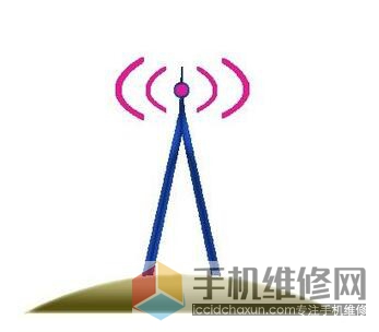 iPhone XR手机WIFI总是掉线怎么办？东莞苹果维修点教你只需这几步！-手机维修网