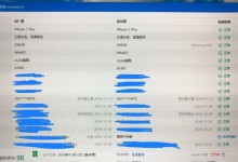 天津苹果维修点告诉你苹果手机听筒声音变小及续航能力降低该怎么处理？-手机维修网
