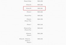 iphone xr换屏多少钱？iphone xr手机维修报价-手机维修网