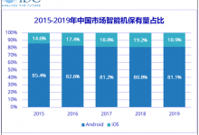 新款iPhone SE起售价3299元  定位苹果老机型用户-手机维修网