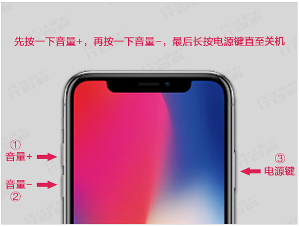 广州苹果维修点告诉你iPhone XS手机触摸屏没反应该怎么办？