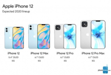 苹果iPhone 12系列四款外观、配置、售价全曝光-手机维修网