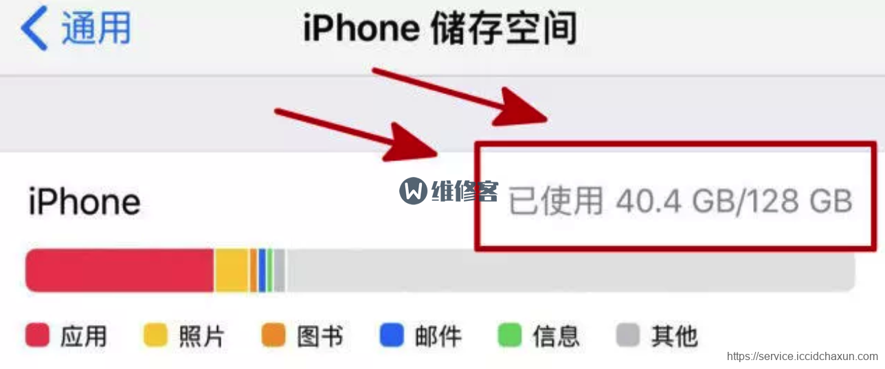 苹果手机空间又满了？直信创邺苹果售后教你一招释放iPhone储存空间-手机维修网