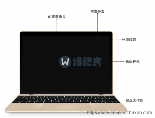 苹果电脑配件部分常见的维修故障