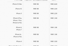 大连苹果维修点告诉你iPhone XS Max碎屏，输入密码多次已停用该怎么办？-手机维修网