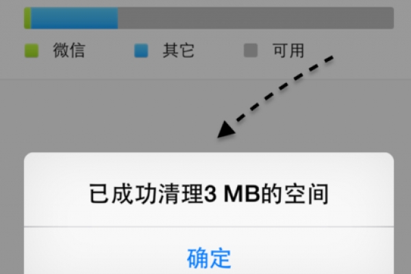 iPhone 6 苹果6微信聊天记录删除了如何恢复？-手机维修网