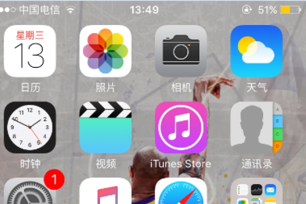 你知道iPhone 6 苹果6查看消耗流量的方法吗？-手机维修网