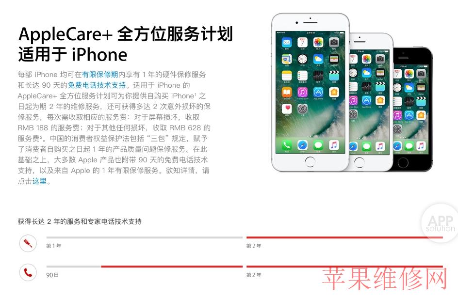  iPhone 进水保修吗？这份苹果售后全指南必须有 