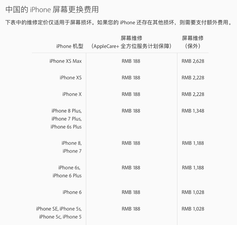 苹果维修网告诉你iPhone Xs Max摔坏屏幕维修要多少钱？换电池要多少钱？