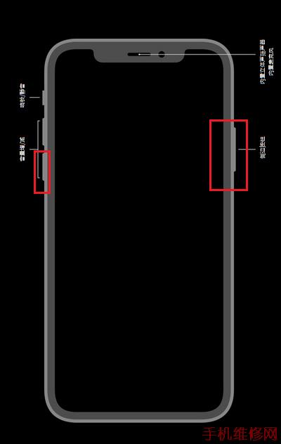 iPhone XS/Max怎么关机？苹果iPhone怎么强制重启？-手机维修网