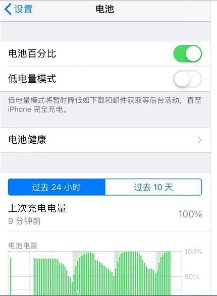 合肥苹果维修点教你iPhone8手机怎么查看电池寿命，该不该换电池？-手机维修网