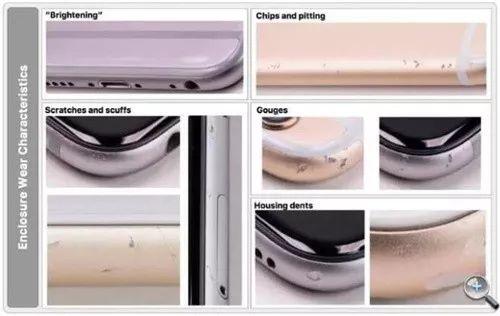 判断iphone保修的标准是什么？曝苹果内部免费维修标准