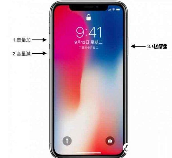 长春苹果维修点教你iPhone XR手机屏幕间歇性触摸不灵敏怎么解决？