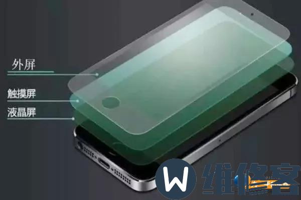 iPhone XS手机屏幕碎屏怎么办_天津iPhone XS手机换屏多少钱？-手机维修网