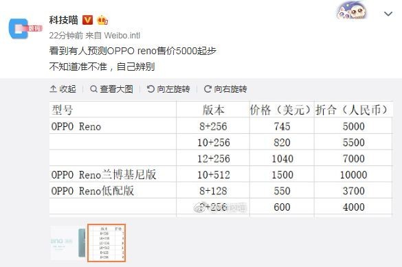 OOPPO 全新系列Reno新机价格表曝光最高售价高达10000元